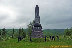 Karolinermonument