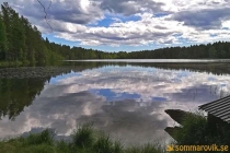 Hörnsjön